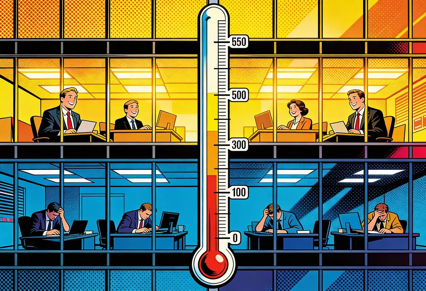 AI Productivity Gap; Executives vs Workers; Davos Survey AI Productivity Gap; Executives vs Workers; Davos Survey