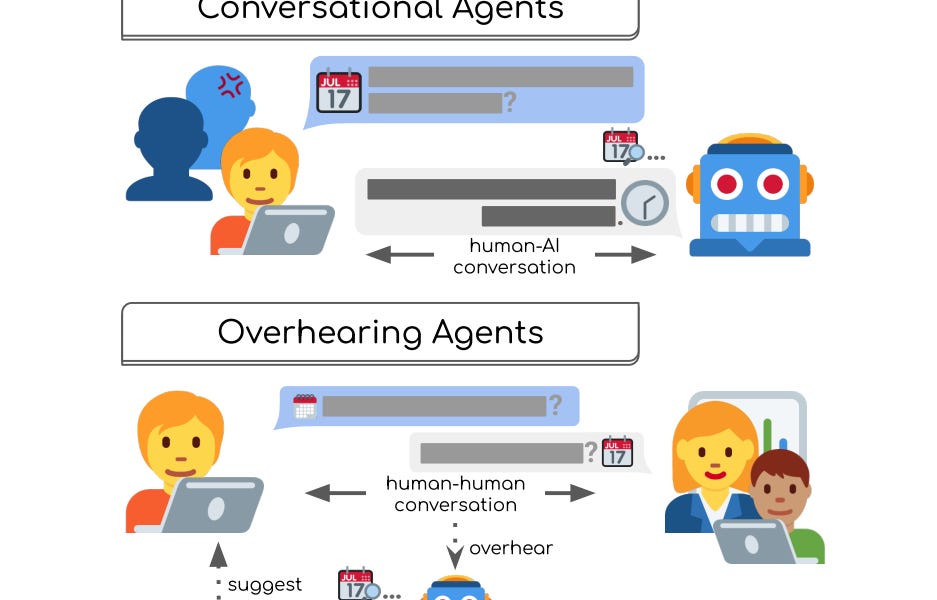 🤖 AI Agents Weekly: Code World Model, Gemini Robotics-ER 1.5, Figma MCP server, Overhearing LLM Agents, Qwen3-Max, Gamma API