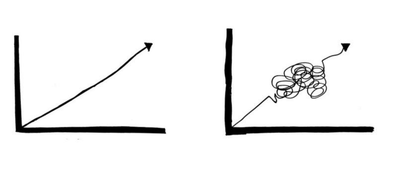Straight or squiggly? Which path will you choose?