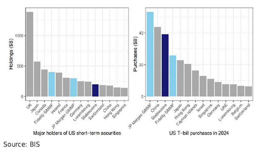 A graph of different types of sales

AI-generated content may be incorrect.