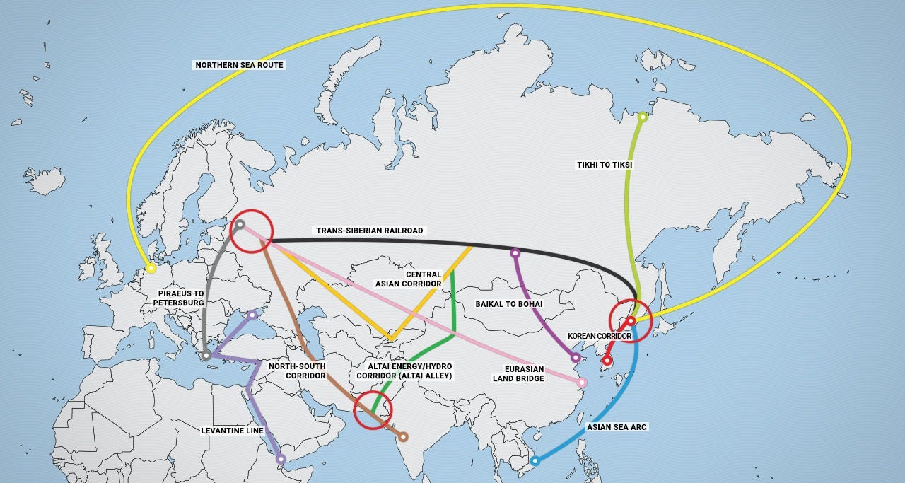 The Case for Eurasian Multipolarity