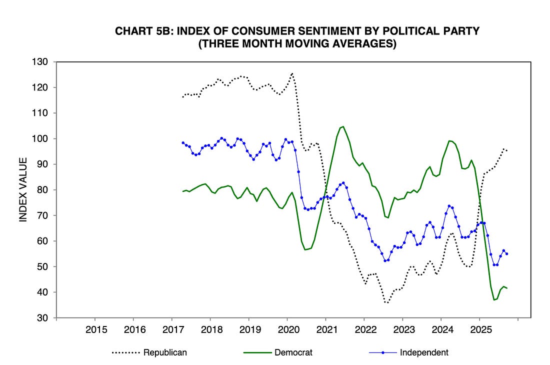 A graph of a political party
AI-generated content may be incorrect. A graph of a political party
AI-generated content may be incorrect.