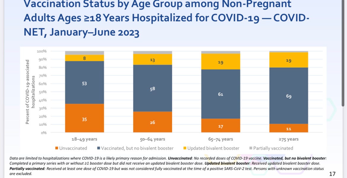 alexberenson.substack.com