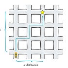 Folks, we have the best π