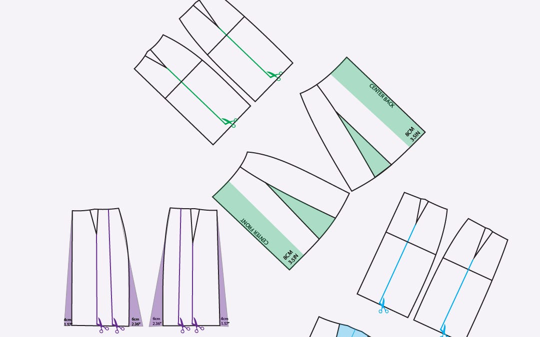 Start Here: Free Pattern Drafting Guide - by Kehinde Oni