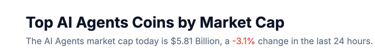 Market cap for AI agents