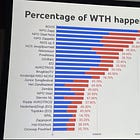 #24 YouTube wordt tv. En media zoeken hun eigen platform terug