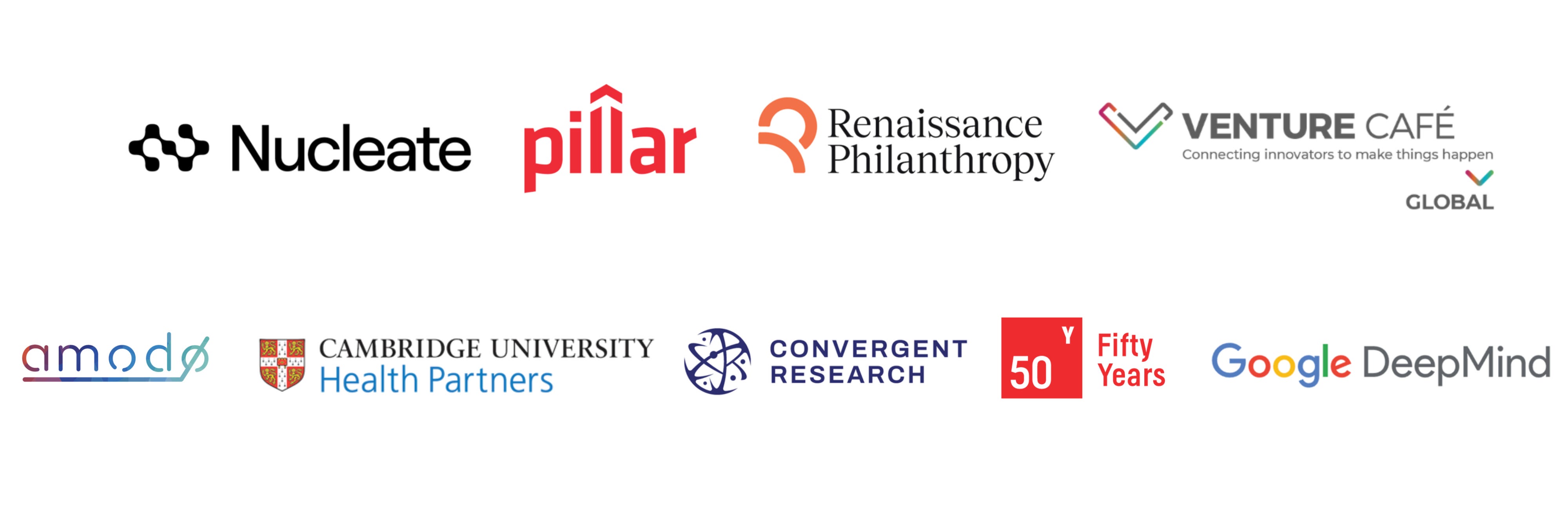 Reactivation Partners One year of Activation Partners: Accelerating talent, ideas and the ...