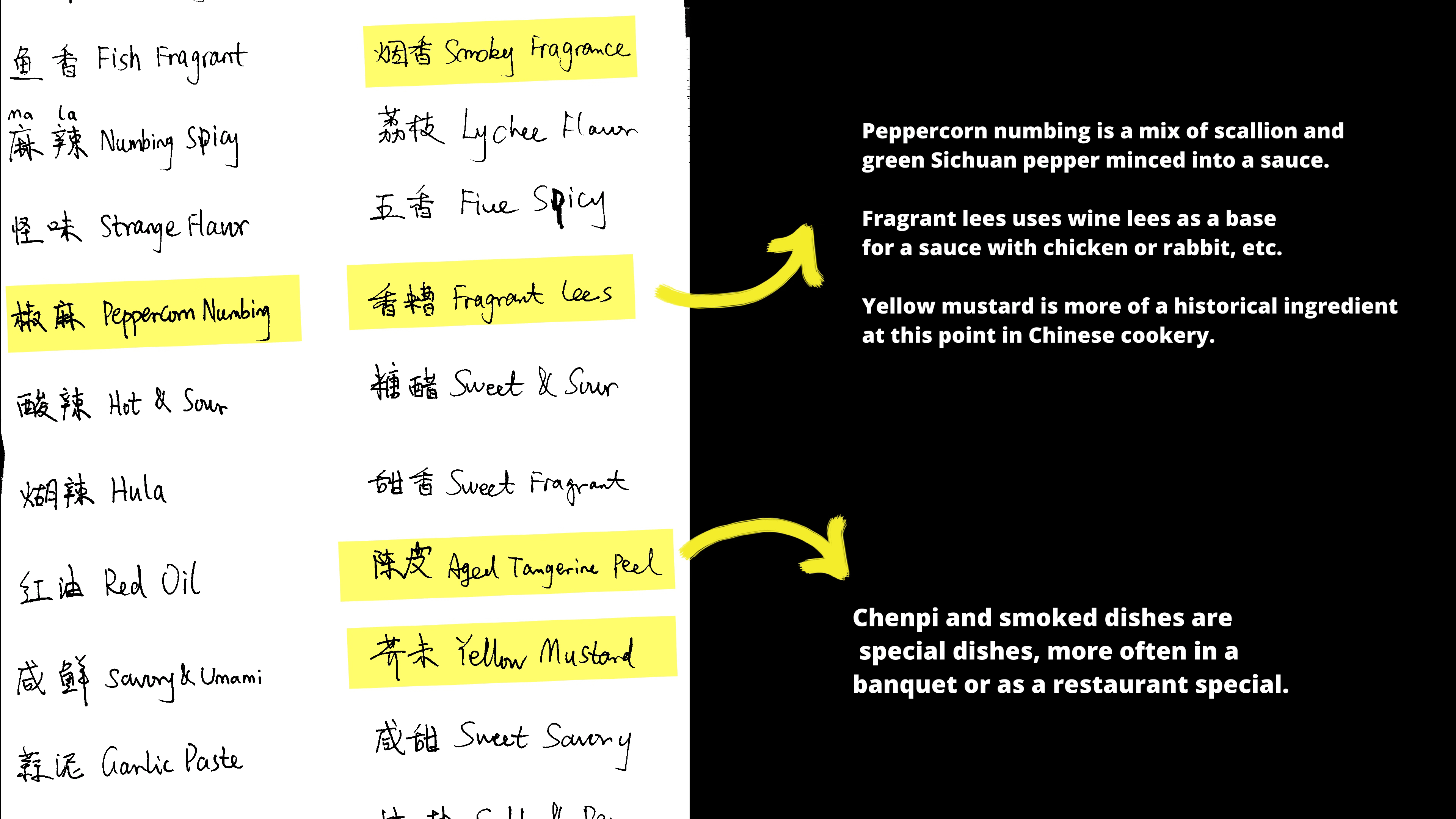 Chinese Cooking Demystified (@chinesecookingdemystified): 