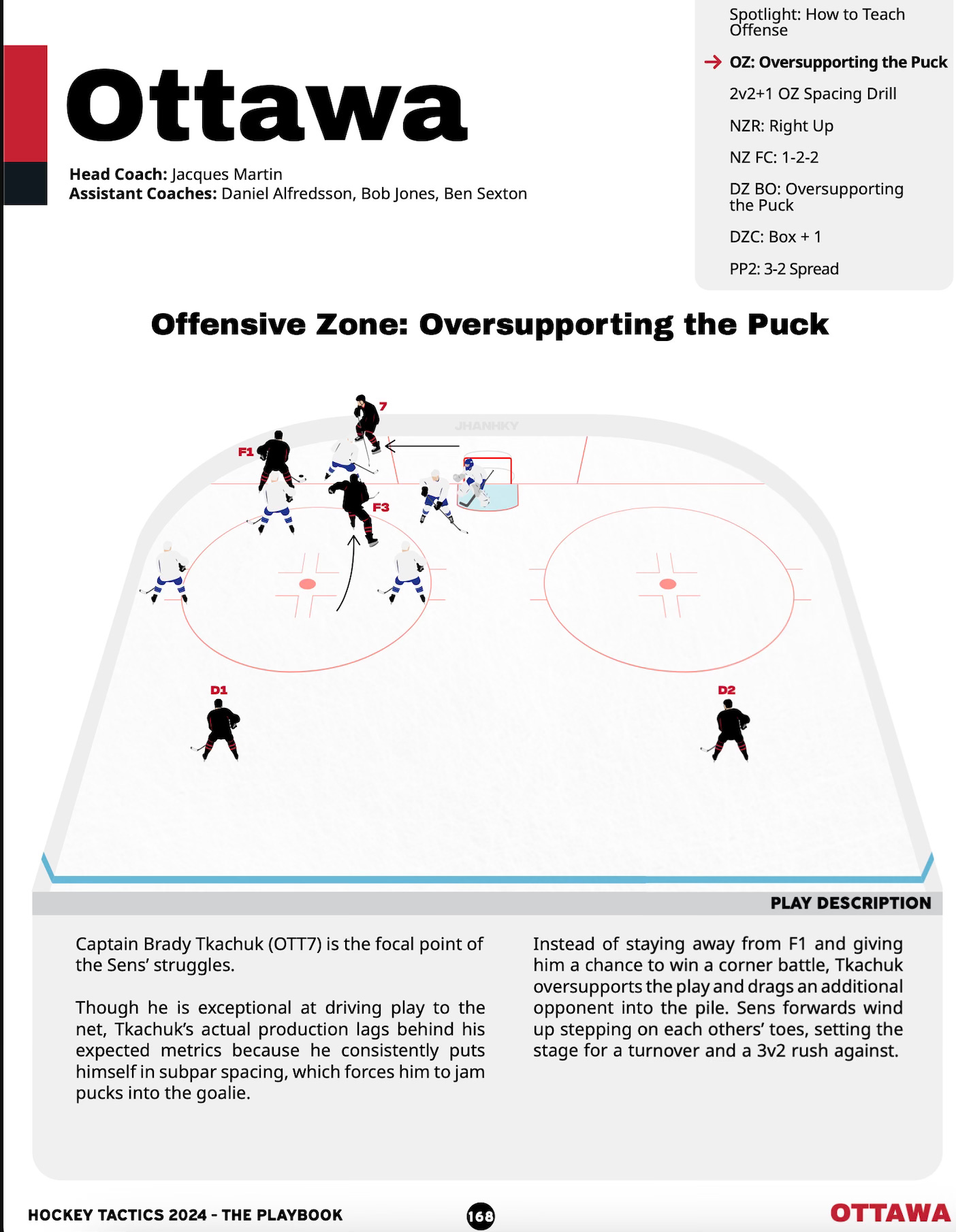 恩塚亨　offense game model The Most Underrated Offense in the NHL - by Jack Han