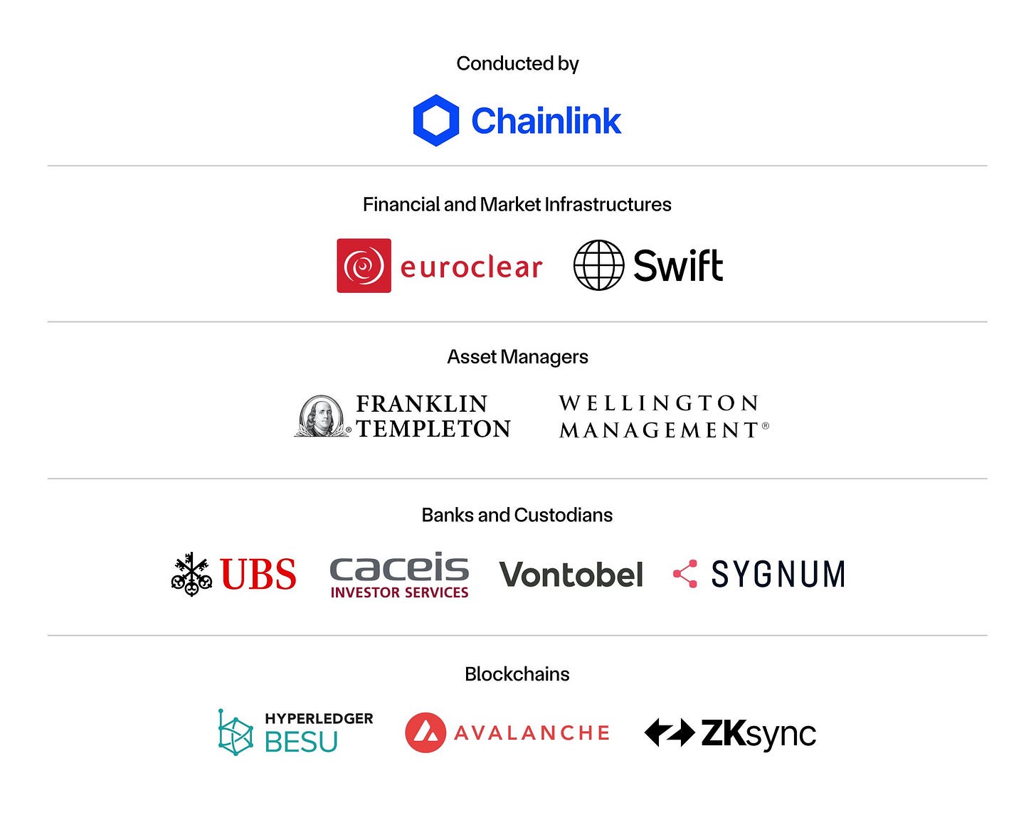 Image showing initiative participants.