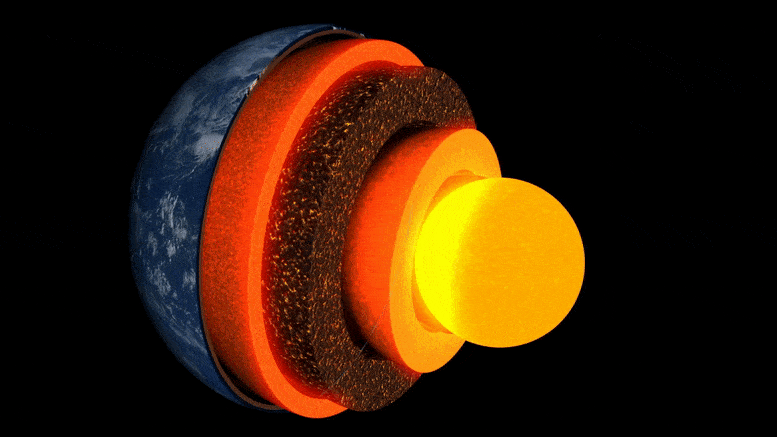 Capas de la Tierra