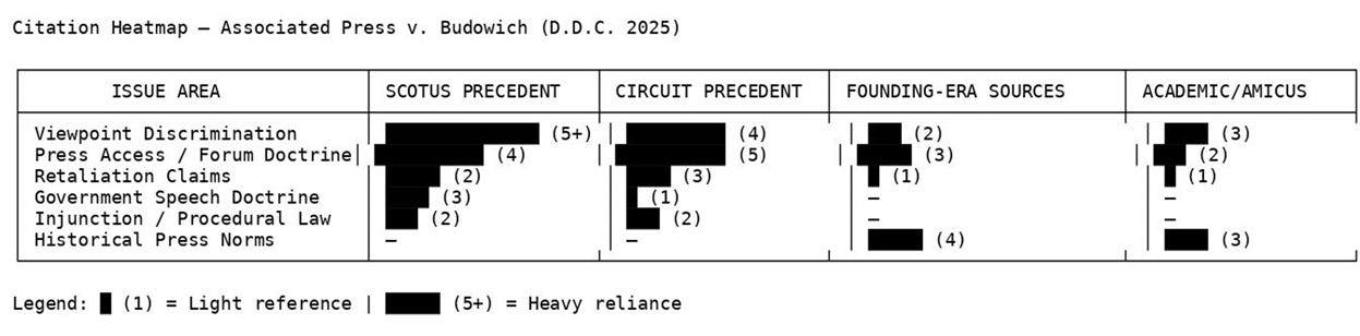 A black and white diagram

AI-generated content may be incorrect.