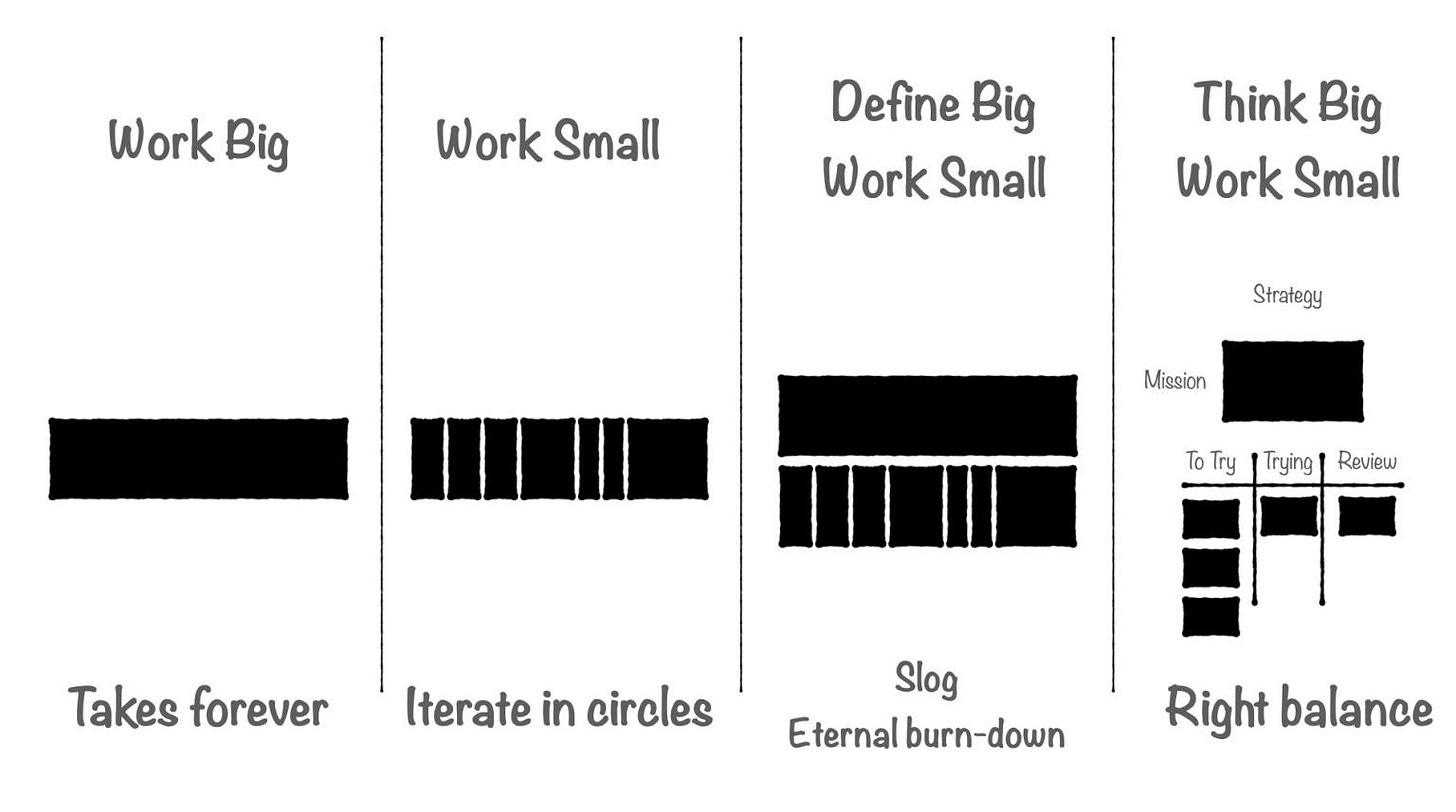 No alternative text description for this image