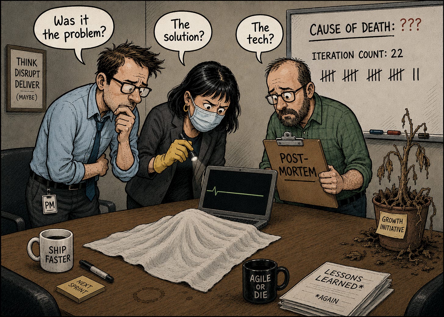 A cartoon illustration of three product team members conducting a post-mortem meeting around a conference table. A product manager (wearing a “PM” badge) on the left looks puzzled. The second team member wearing yellow gloves and a surgical mask investigates a laptop that lies on the table covered with a white sheet. The laptop screen displays a green flatline like a heart monitor. A third team member holds a clipboard labelled POST-MORTEM looking concerned. Above them are three speech bubbles asking “Was it the problem?”, “The solution?”, and “The tech?” On the wall a whiteboard reads “CAUSE OF DEATH: ???” with tally marks showing “ITERATION COUNT: 22”, and a wall plaque reads “THINK DISRUPT DELIVER (MAYBE)”. The table is scattered with items including a coffee mug reading SHIP FASTER, a mug saying AGILE OR DIE, a sticky note reading NEXT SPRINT, a pen, and a wilted potted plant labelled GROWTH INITIATIVE. A pile of papers on the table reads LESSONS LEARNED* with a footnote *AGAIN.