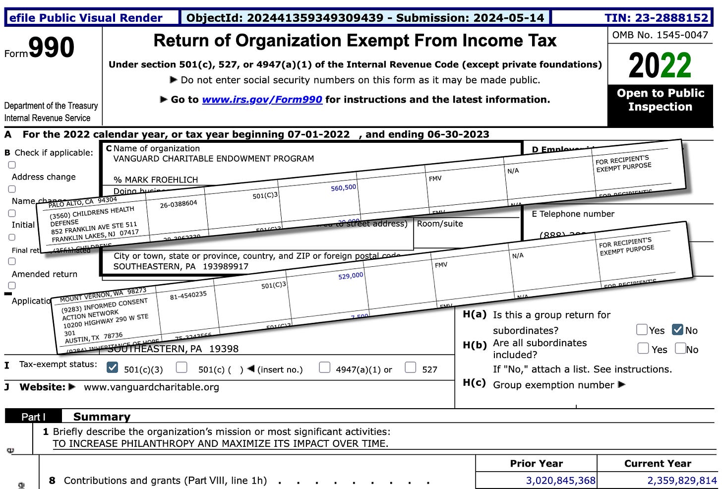 It isn’t hard to guess where these “hidden” donations are coming from, is it? Just as the big donations disappeared from the family foundations named above, they started to appear in these donor-advised funds.