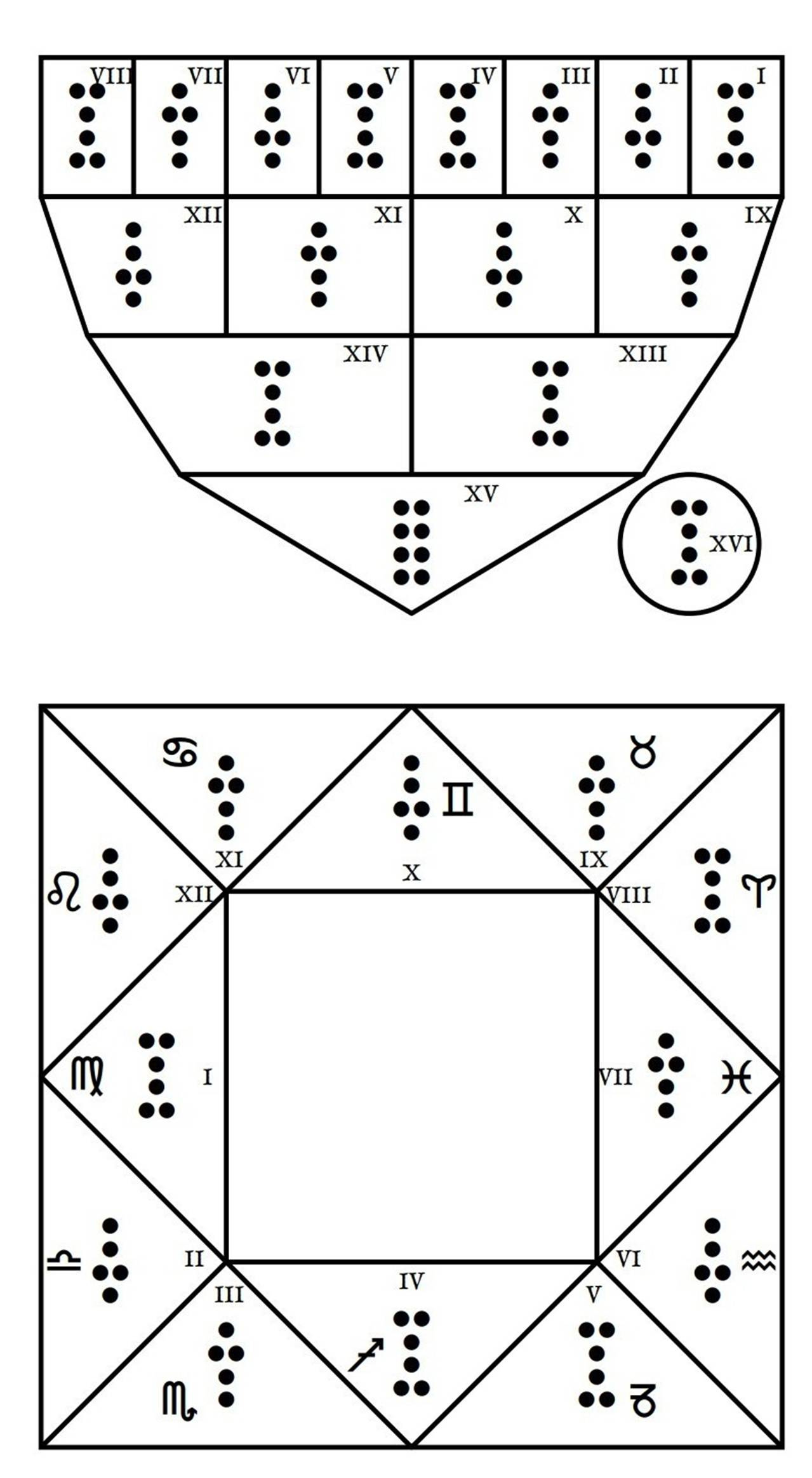 A diagram of a diagram of a number of symbols

AI-generated content may be incorrect.