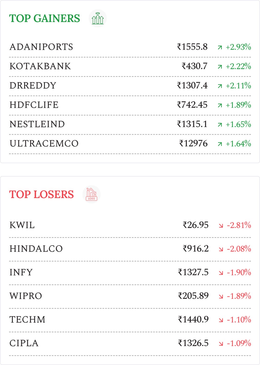 Article content Article content