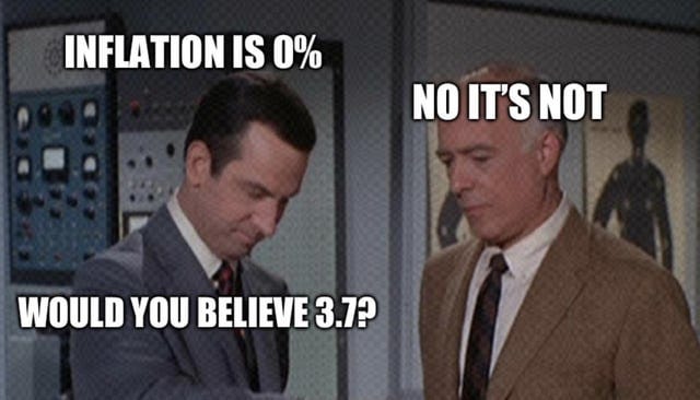 r/REBubble - How the inflation rate is really determined