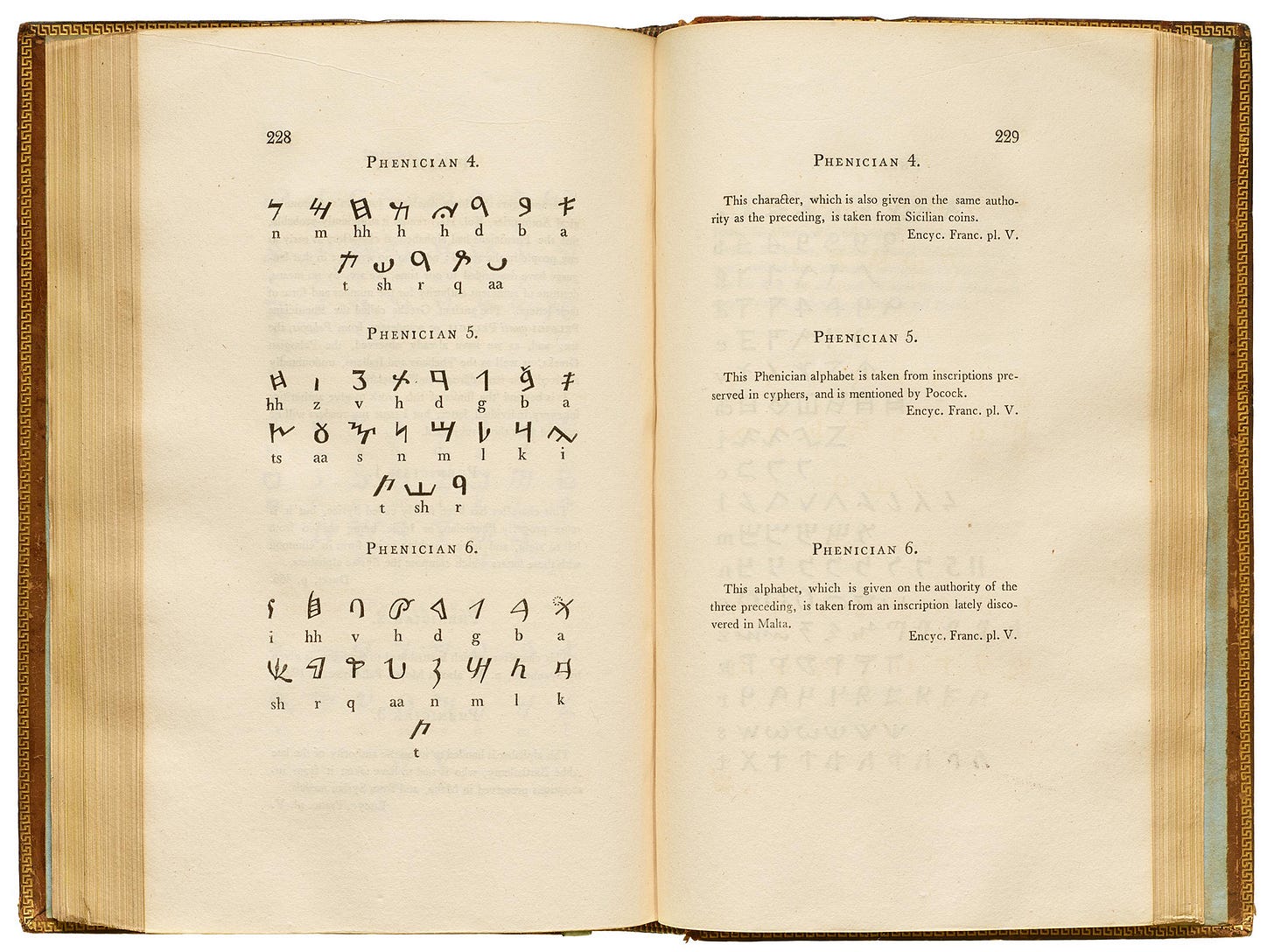 Edmund Fry, Pantographia; containing accurate copies of all the known alphabets in the world…, Cooper and Wilson, London, 1799, pp. 228-229 [Letterform Archive, San Francisco, CA]