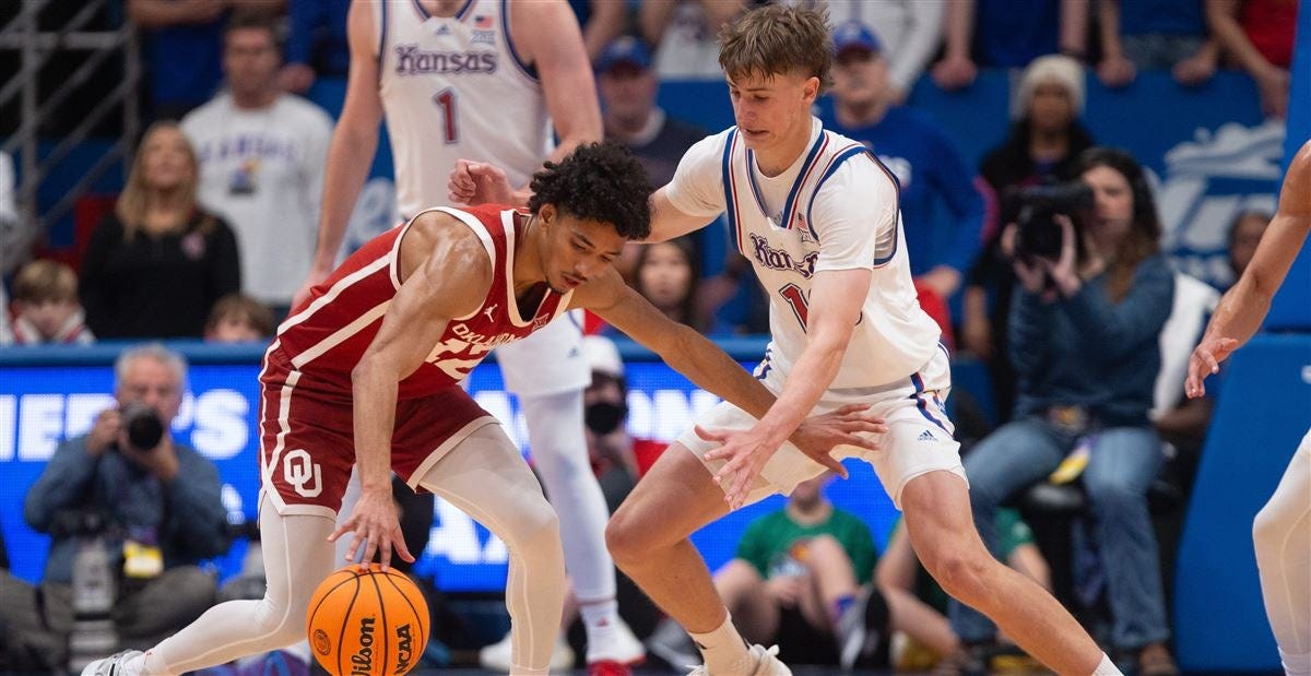 Johnny Furphy, Kansas, Small Forward