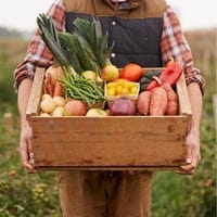 WhyChooseFMarkets WhyChooseFMarkets