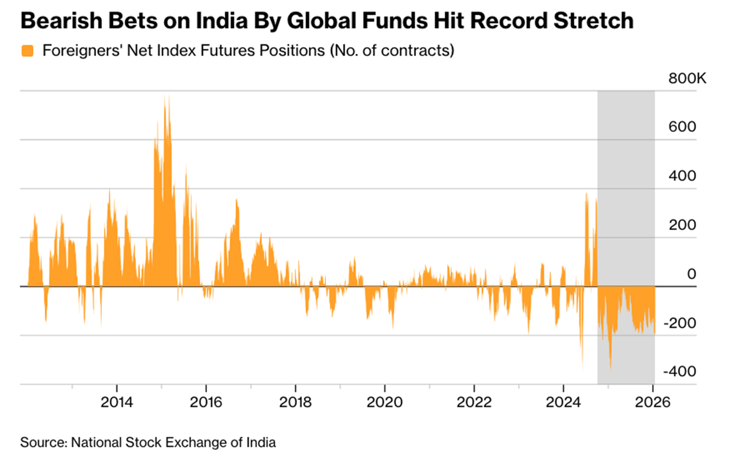 FinGraph每日财经图集：2026年01月23日（晚） - FinGraph财经图集