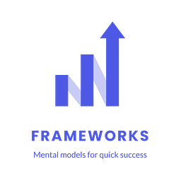 Fast Frameworks
