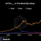 All The Silver In The World