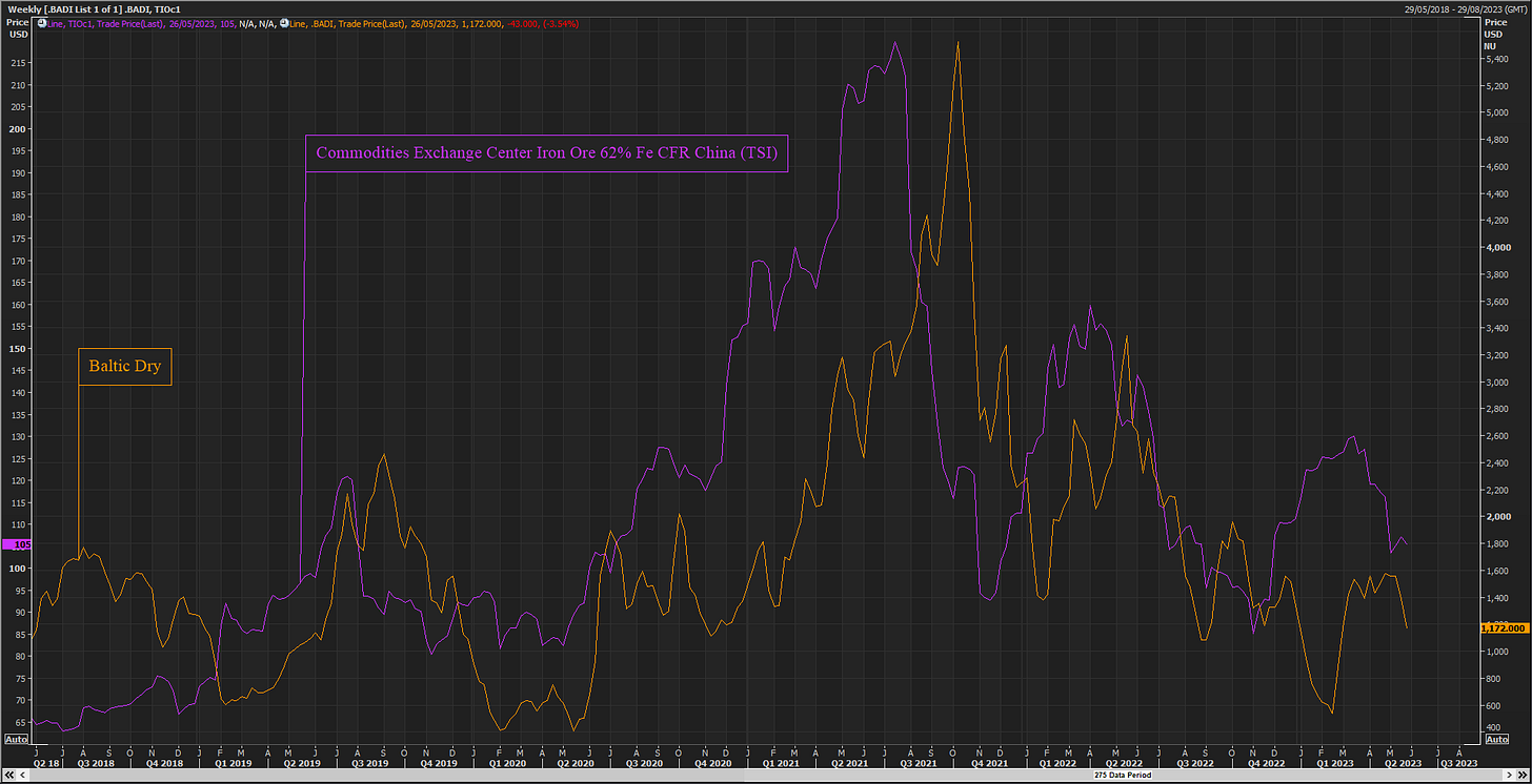 No alt text provided for this image