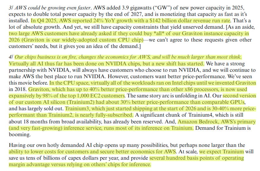 AWS chip economics 2026