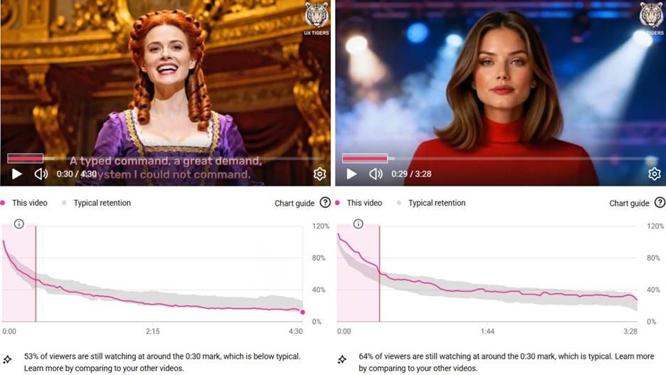 A screenshot of a video
AI-generated content may be incorrect. A screenshot of a video
AI-generated content may be incorrect.