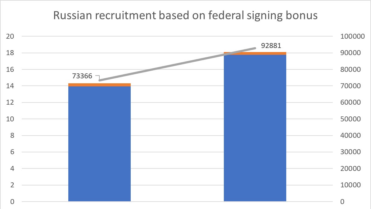 janiskluge.substack.com