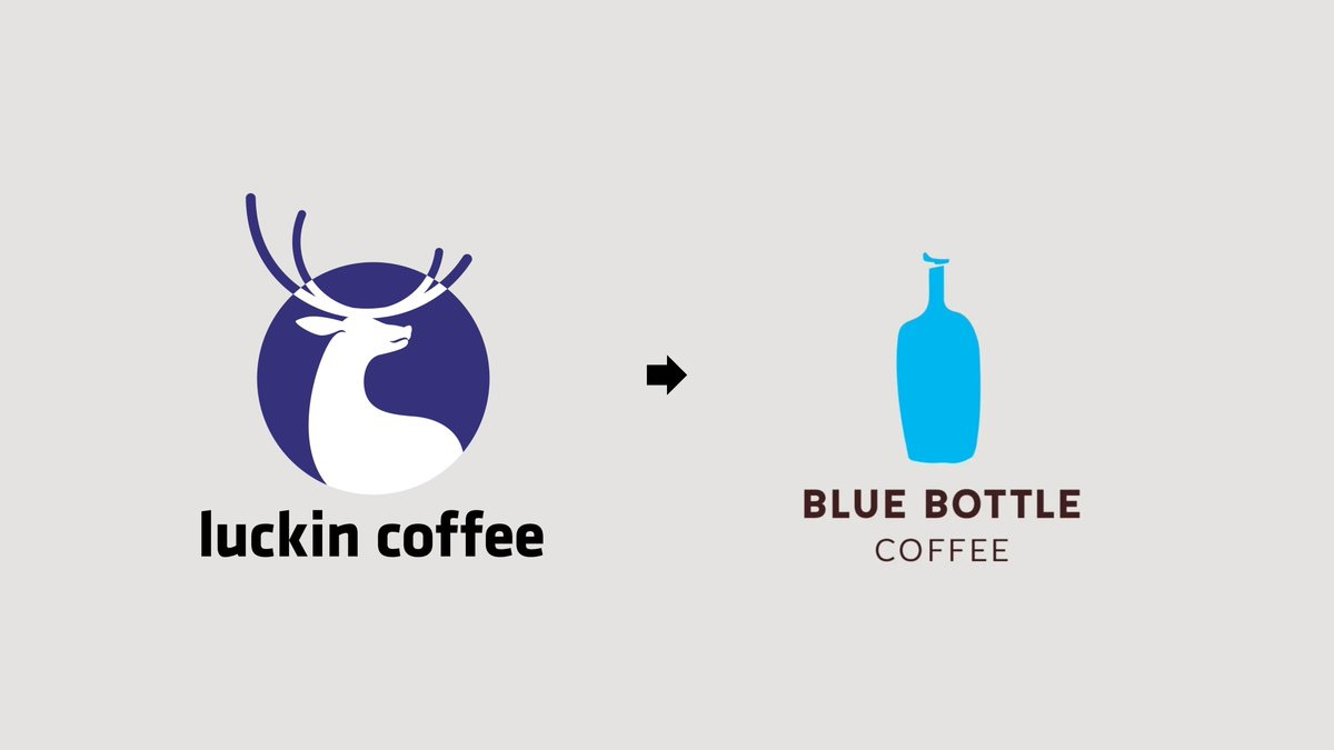 شركة القهوة الصينية Luckin Coffee ☕️ تعلن الاستحواذ الكامل على Blue Bottle  Coffee، المملوكة لشركة Nestlé، مقابل 400 مليون دولار ✨💸