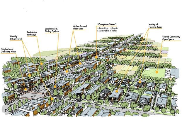 Designing for Complete Communities | Planning for Complete Communities in  Delaware