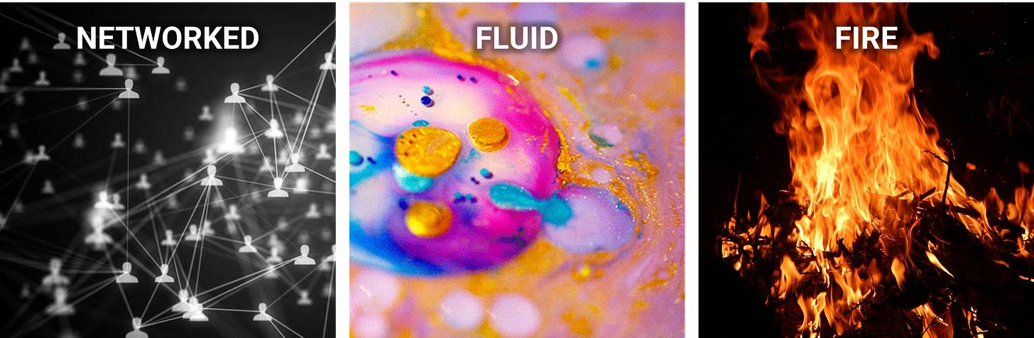 Three texture photos: networks, showing dozens of people linked together as nodes in a network; fluid, showing various colours of paint melding and melting together; and fire, showing a crackling flame in the dark.