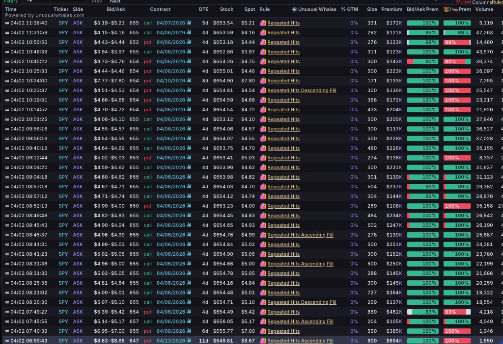 Selected image presented in a lightbox.