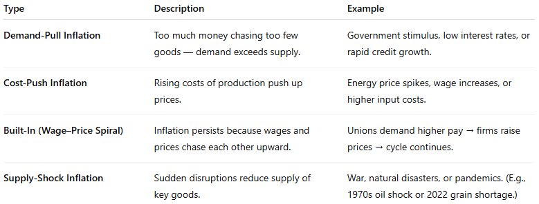 A screenshot of a computer
AI-generated content may be incorrect. A screenshot of a computer
AI-generated content may be incorrect.