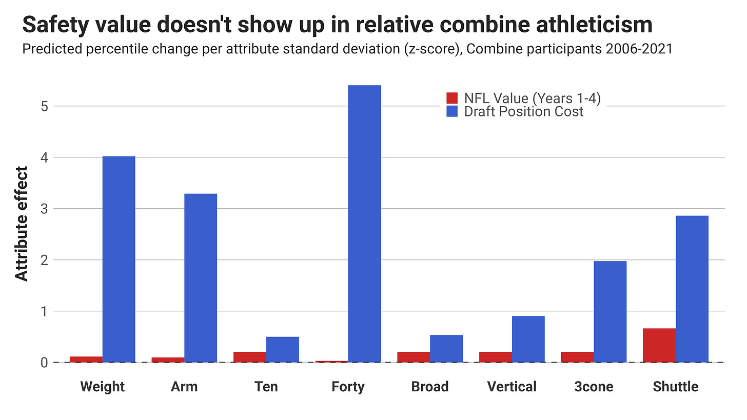 https%3A%2F%2Fsubstack-post-media.s3.ama