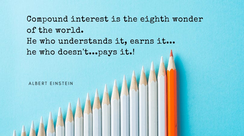 Compound interest is the eighth wonder of the world. He who understands it, earns  it...he who doesn't...pays it.! - TBA Financial