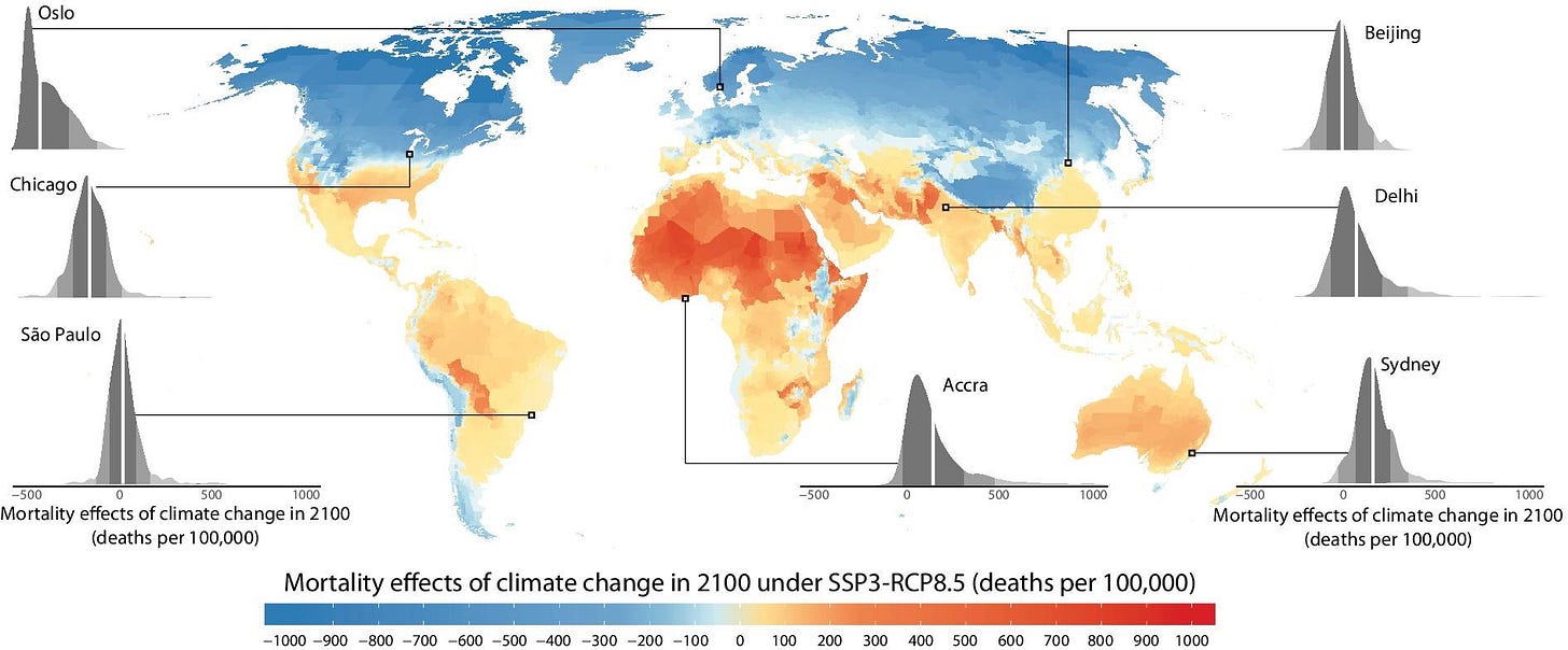 The Mortality Effects of Future Climate Change The Mortality Effects of Future Climate Change