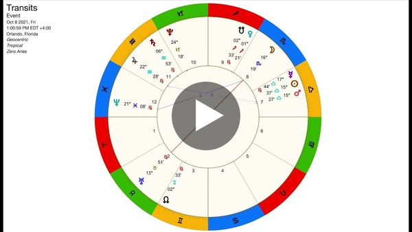 AstroWeather Visualization: Week of Oct 4th AstroWeather Visualization: Week of Oct 4th