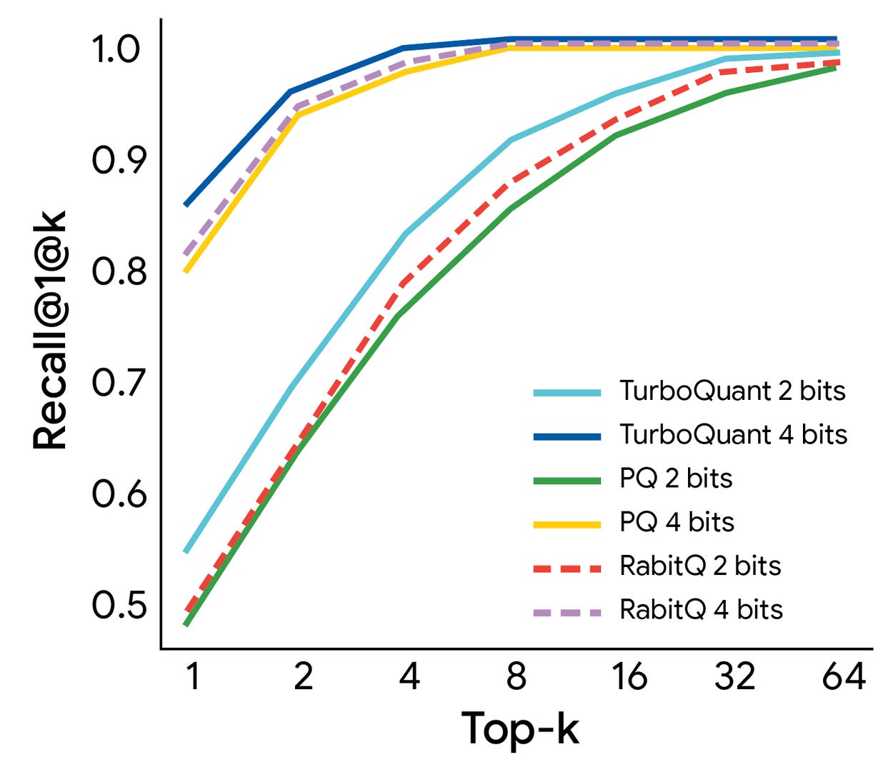 Generated image Generated image
