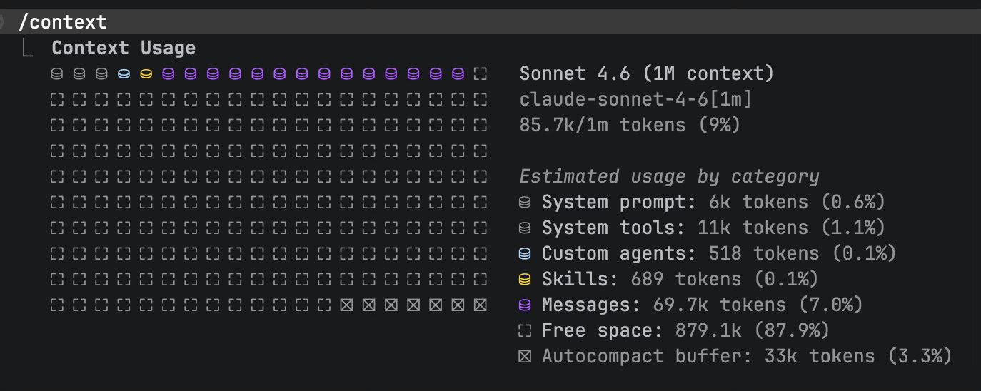 Claude Code /context command showing token budget usage percentage in terminal