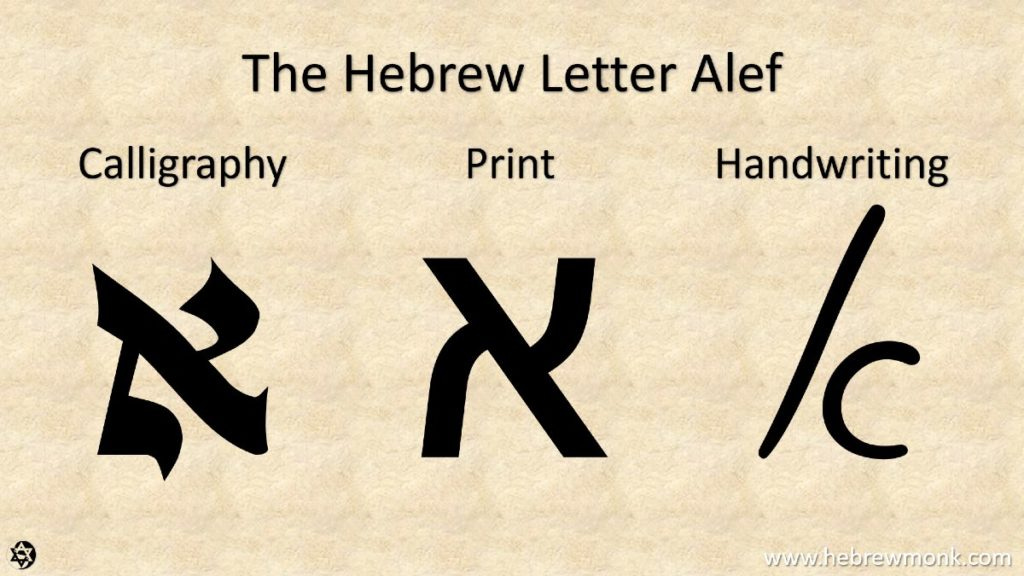 Aleph Aleph