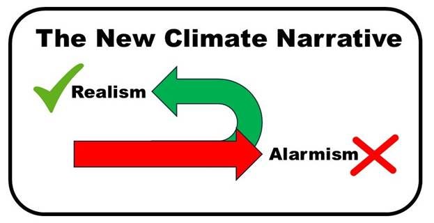 The New Climate Narrative….