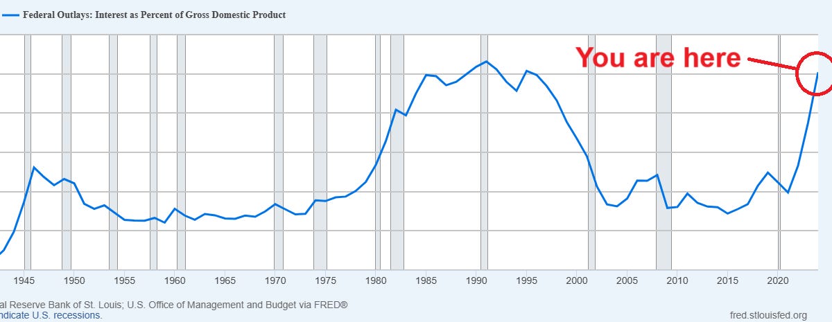 www.noahpinion.blog