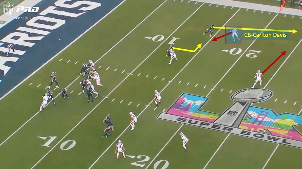 Super Bowl LX Recap: Seahawks Offense vs. Patriots Defense
