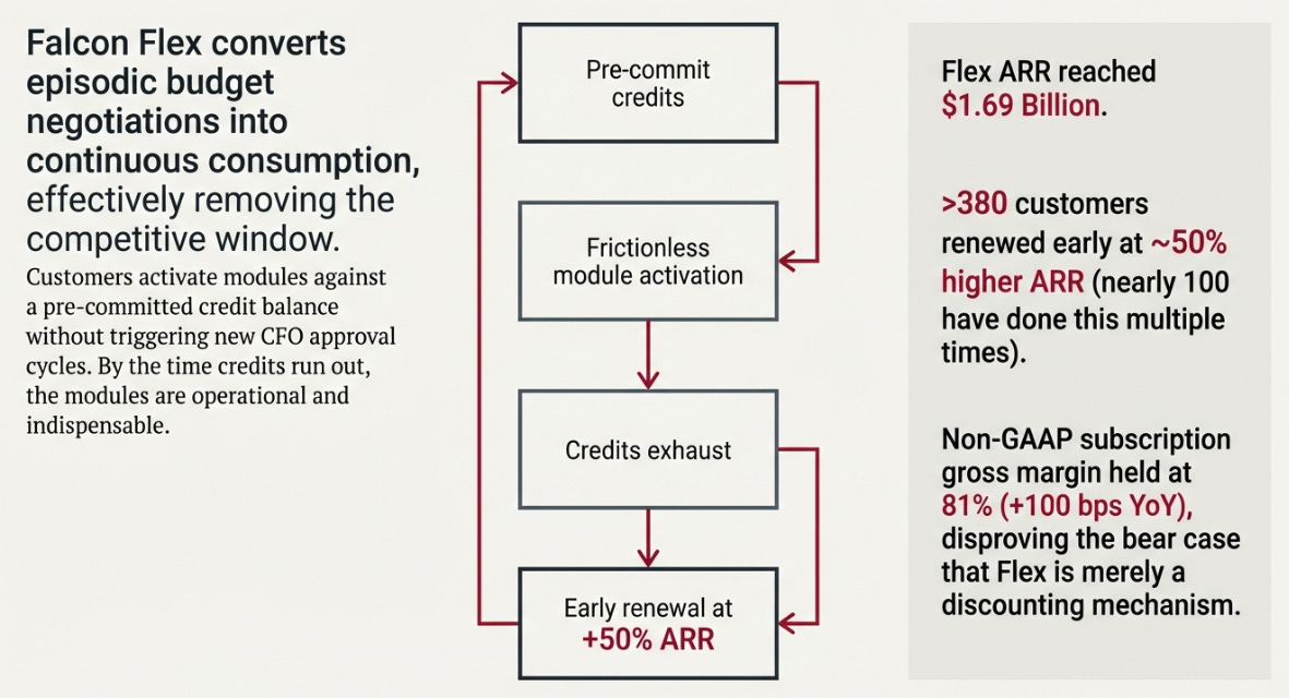 A diagram of a flowchart

AI-generated content may be incorrect.