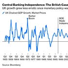 Sobre a Independência dos Bancos Centrais